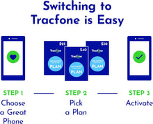 Load image into Gallery viewer, TCL Flip 2 for Tracfone – Simple, Reliable, and Built for Everyday Use - New (White Box)