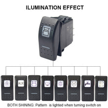 Load image into Gallery viewer, 12V Rocker swtich CAR DC Switch 10A On Off DPDT 3 PIN LED Light Bar Illuminated Laser carving pattern switch