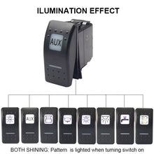Load image into Gallery viewer, 12v 24v 10A Waterproof LED indicator lamp on-off Auto car Boat Marine SPST 3P Rocker Switch for car boat