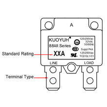 Load image into Gallery viewer, KUOYUH 3 Amp 88AR Series Quick Connect Terminals Automatic-Reset Thermal Circuit Breaker