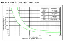 Load image into Gallery viewer, KUOYUH 13 Amp 88AR Series Quick Connect Terminals Automatic-Reset Thermal Circuit Breaker