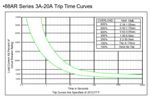 Load image into Gallery viewer, KUOYUH 3 Amp 88AR Series Quick Connect Terminals Automatic-Reset Thermal Circuit Breaker