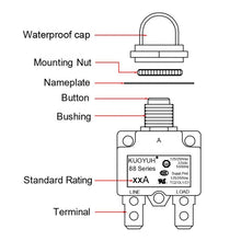 Load image into Gallery viewer, KUOYUH 18 Amp 88 Series Quick Connect Terminals Push-To-Reset Thermal Circuit Breaker