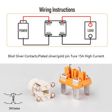 Load image into Gallery viewer, kcd1 LED plastic metal push button 2NO 4pins square switch 220v 15A green red Yellow