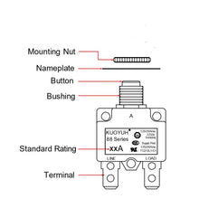 Load image into Gallery viewer, KUOYUH 10 Amp 88 Series Quick Connect Terminals Push-To-Reset Thermal Circuit Breaker
