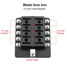 Load image into Gallery viewer, 10 Ways Fuse Box Car Fuse Blade Replacement Bolt Terminal LED Indicator Light Block Fuse With LED Warning Light
