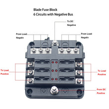 Load image into Gallery viewer, 6-Way auto Car Fuse Holder Box Blade Fuse Block Screw Nut Terminal W/Negative Bus Free Fuses LED Indicator

