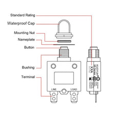 Load image into Gallery viewer, KUOYUH 25 Amp 98 Series Quick Connect Terminals Push-To-Reset Thermal Circuit Breaker

